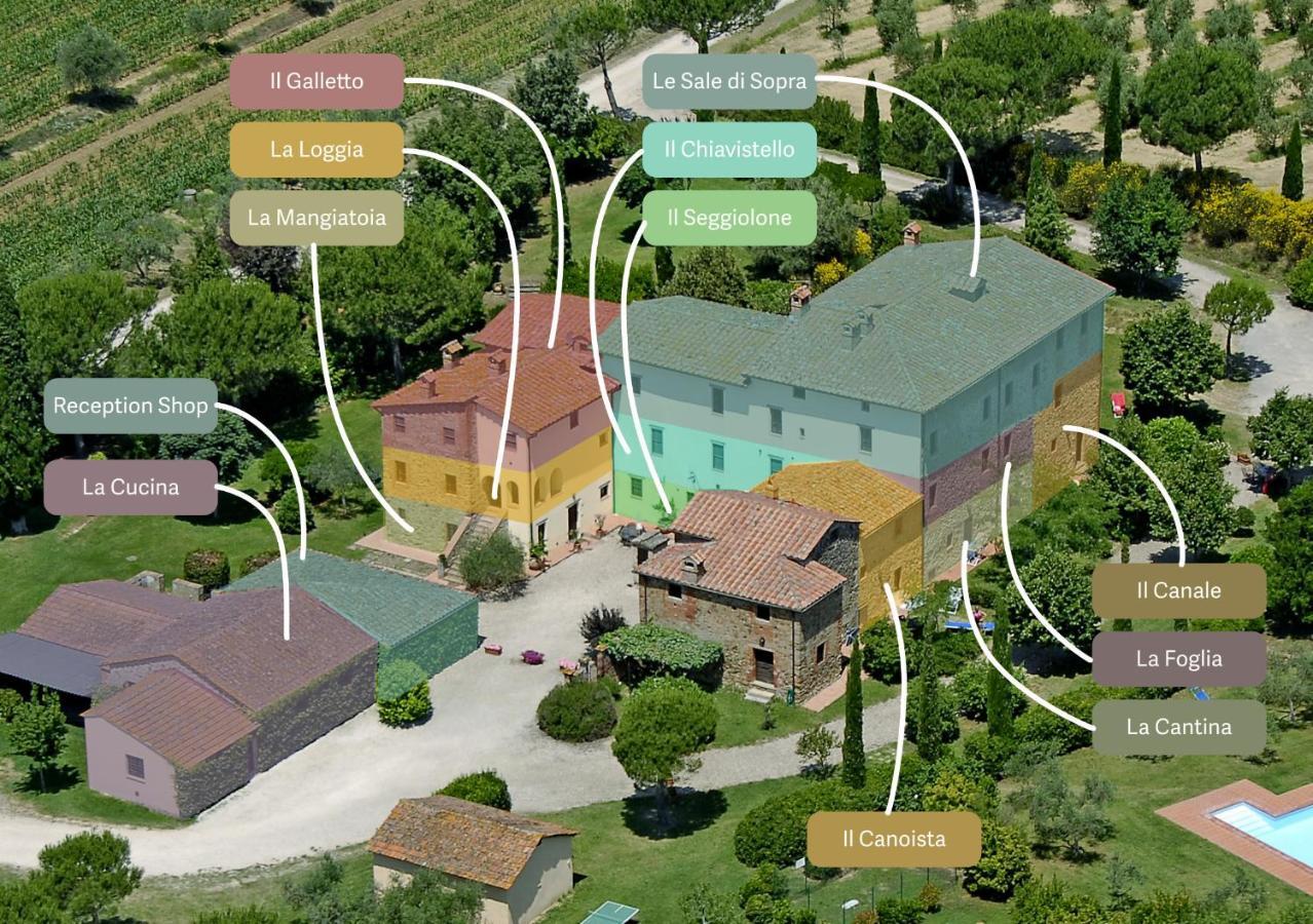 La Fattoria Del Rio Di Sopra - Agriturismo Baldeschi Tuoro sul Trasimeno Eksteriør bilde